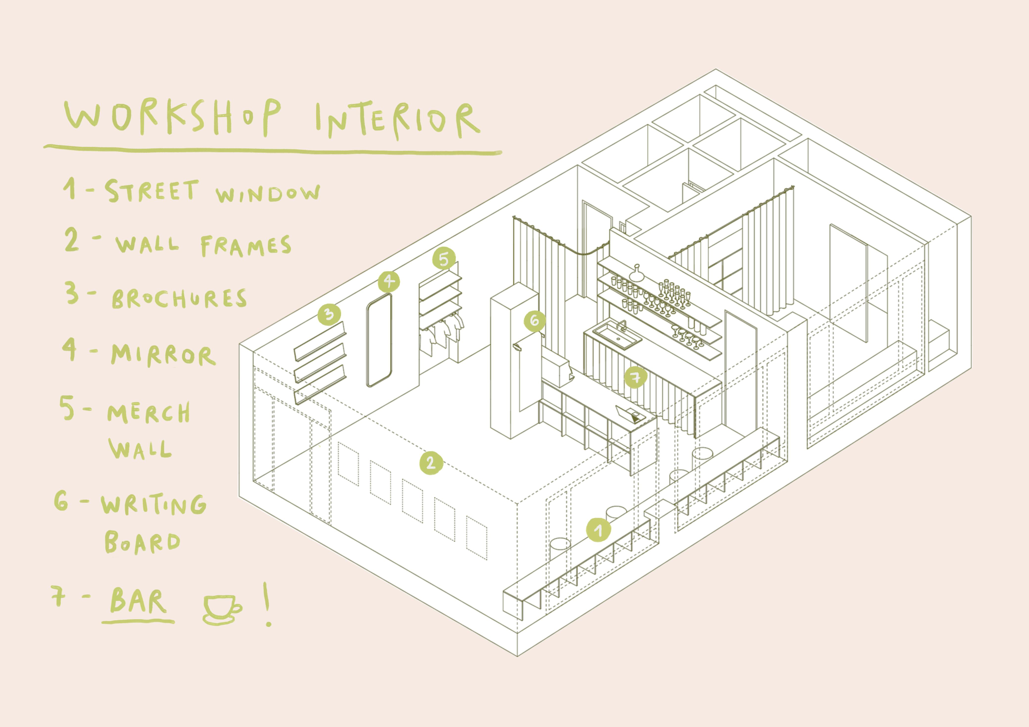 Interijer Workshop Zagreba